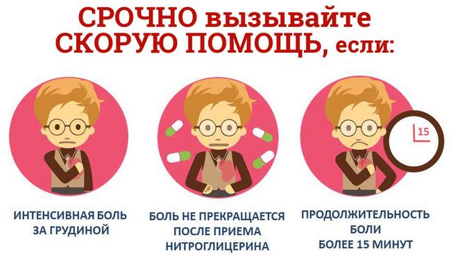 Гіперглікемія — не вирок! » журнал здоров'я iHealth 11