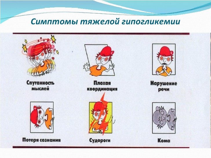 Гіпоглікемія: кома – це не жарти! » журнал здоров'я iHealth 2